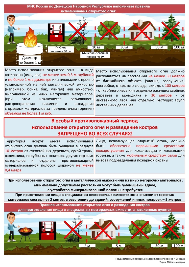 МЧС НАПОМИНАЕТ.